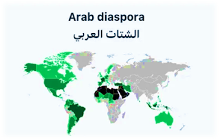الأدب المهجري – Arab Diaspora Literature